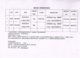 榮譽(yù)資質(zhì)